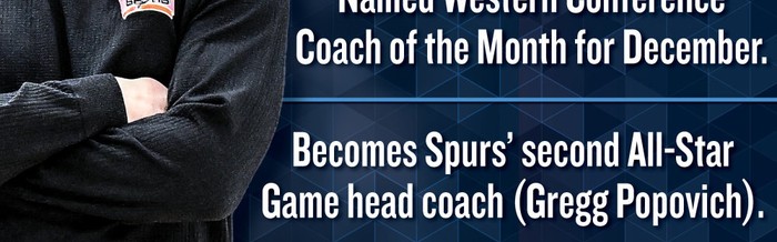 开云体育下载-马刺自波波维奇后首人！米奇-约翰逊出任全明星主教练 将携手文班亚马|西部|掘金|奥兰多魔术队|俄克拉荷马雷霆队|丹佛掘金队_新浪体育_新浪新闻