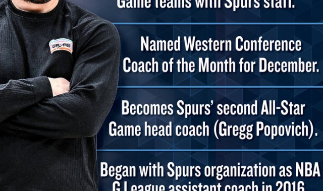 开云体育下载-马刺自波波维奇后首人！米奇-约翰逊出任全明星主教练 将携手文班亚马|西部|掘金|奥兰多魔术队|俄克拉荷马雷霆队|丹佛掘金队_新浪体育_新浪新闻